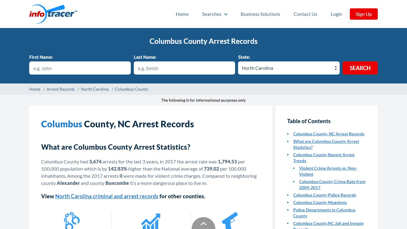 Columbus County, NC Arrests, Mugshots & Jail Records - InfoTracer